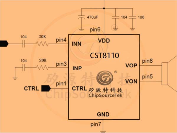 矽源特ChipSourceTek-CST8110：高效音频功率放大器揭秘！