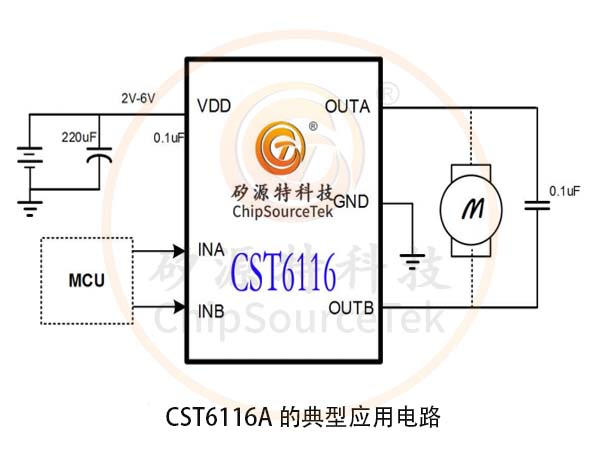ChipSourceTek-CST6116A Technical features