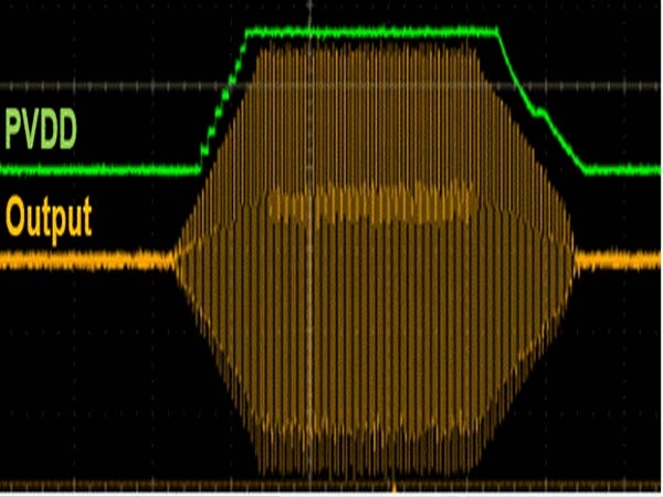 集成音频放大器DSP怎么去提高音频放大器的效率