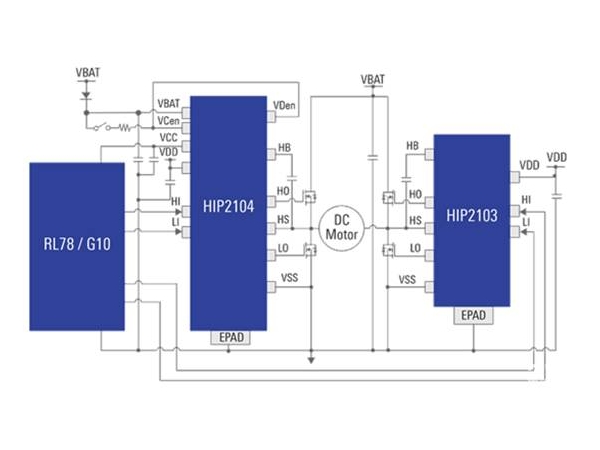 简化BLDC电机控制设计