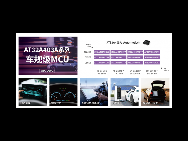 雅特力发布首款车规级MCU，AT32A403A通过AEC－Q100车规认证