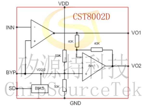 CST8002D 5V便携式设备供电，SOP8或者MSOP8的输出3W功放产品介绍