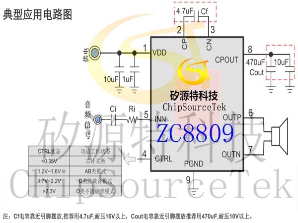 ZC8809是一款带有自动增益控制功能，基于电荷泵升压技术，功率高达5.4W的AB/D切换音频功放IC的应用设计参考