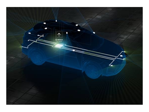 安霸领先业界发布用于自动驾驶的集中式4D成像毫米波雷达架构