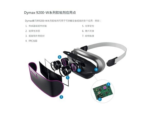 Dymax戴马斯发布用于消费电子可穿戴智能设备组装的光固化材料