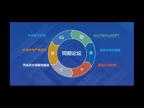 【应用引领集成电路产业高质量发展】第三届中国集成电路设计创新大会暨无锡IC应用博览会（ICDIA 2023）7月即将在无锡召开