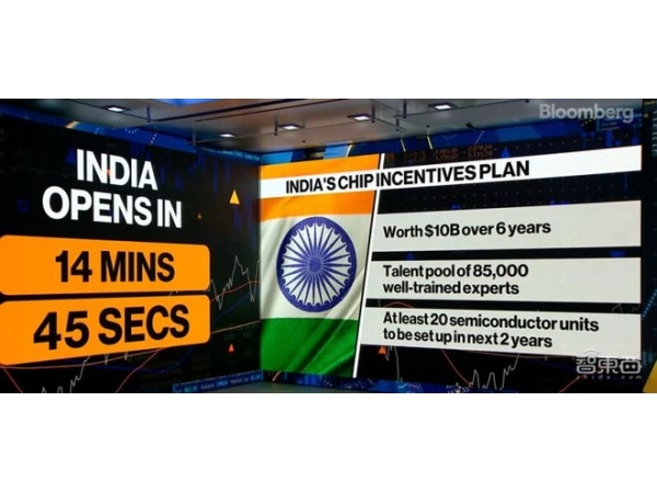 补贴高达50%，印度为了晶圆厂，拼了！