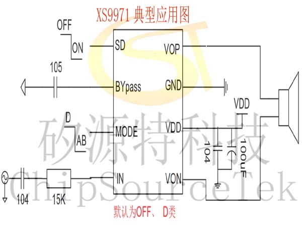 XS9971 一款低EMI，无需滤波器， AB/D类 可选式音频功率放大器功能介绍