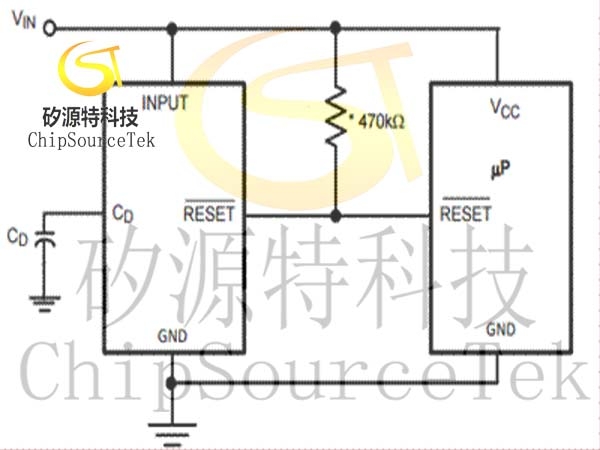 电压检测器和监控器-复位IC中的各种功能