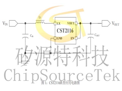 CST2116
