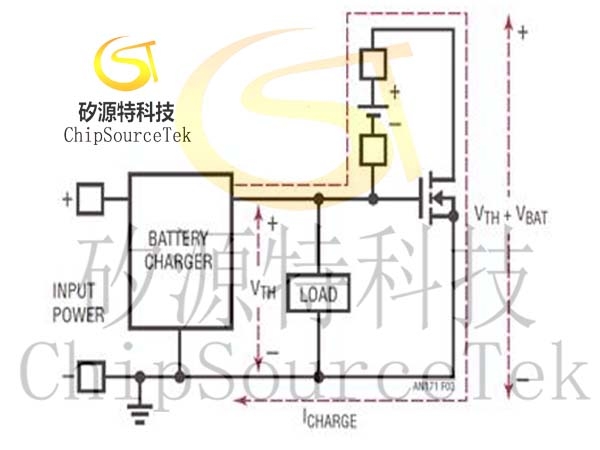 电池充电器的反向电压保护