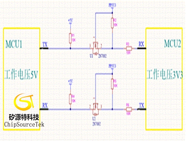 不同电平信号的MCU之间如何通信的？