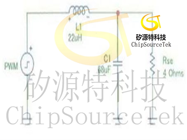 电阻器的分类与型号