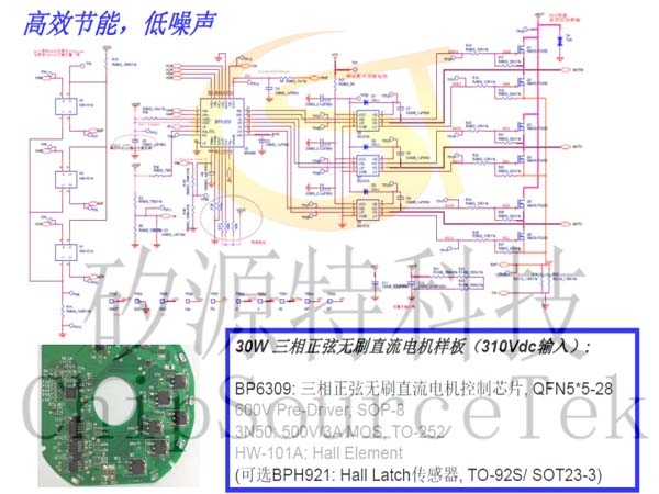 BLDC三相正弦波无刷马达驱动解决方案