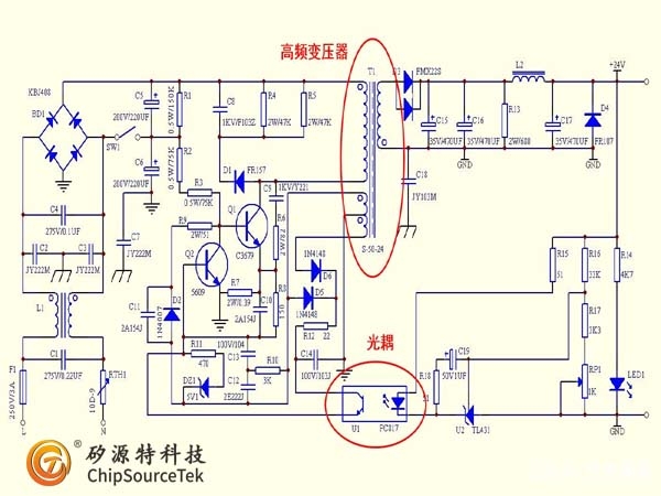 电子音量与DC音量的区别