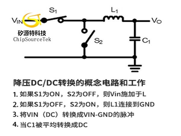 降压型开关稳压器的工作原理