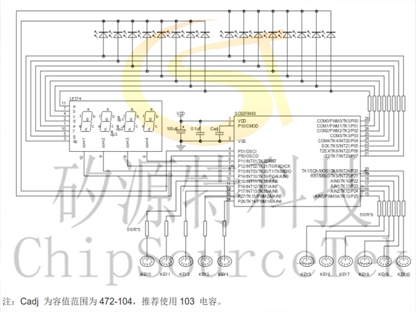 高灵敏度触控按键MCU PCB设计要点