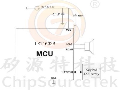 CST1602B