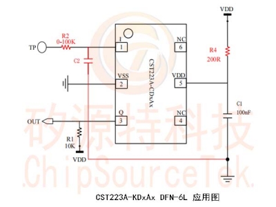 CST223A
