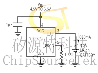 CST4054