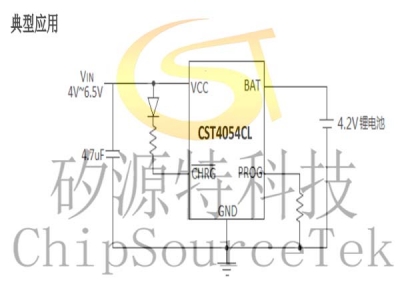 CST4054CL