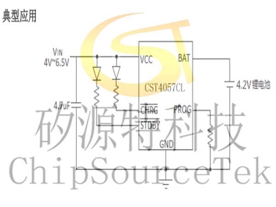 CST4057CL