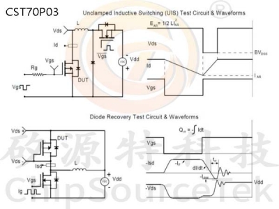 CST70P03 TO252