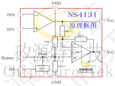 NS4131