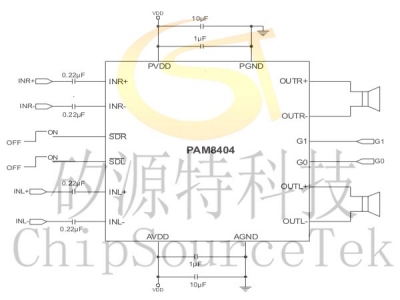 PAM8404