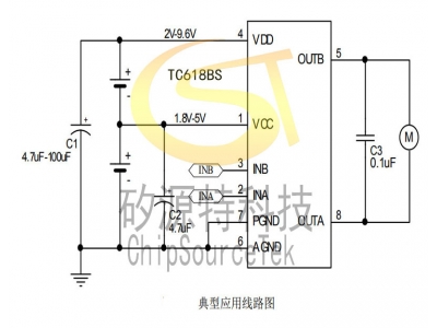TC618BS